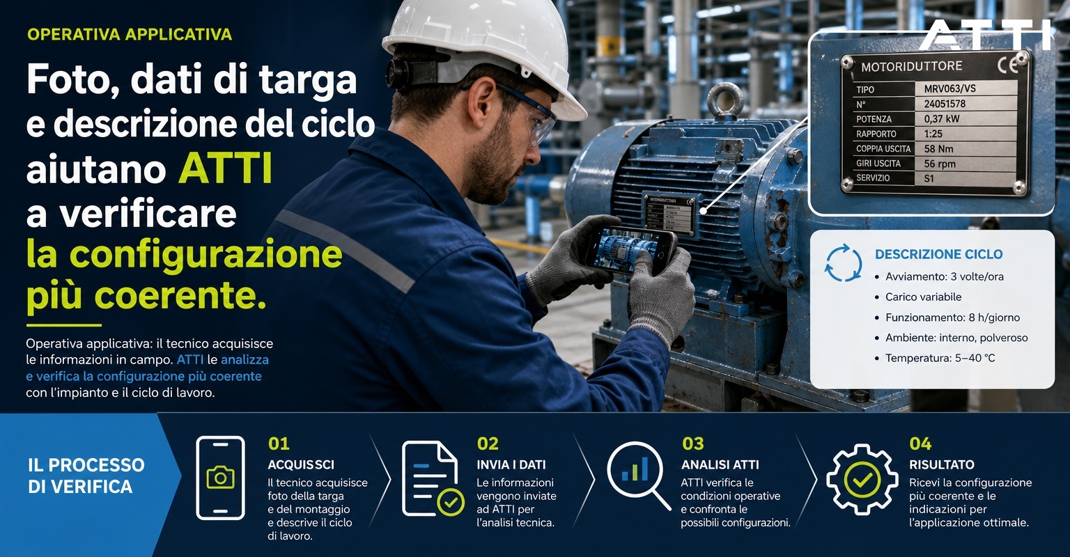 Motoriduttori NORD